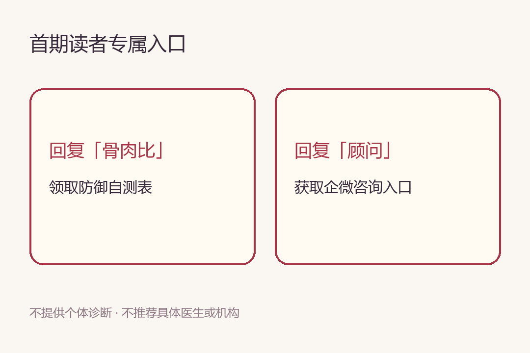 回复骨肉比,带走自测表